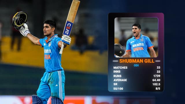 ICC World Cup 2023 | Shubman Gill- Records, Profile & SWOT Analysis