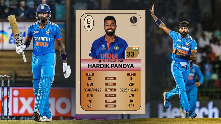ICC World Cup 2023 | Hardik Pandya - Records, Profile & SWOT Analysis
