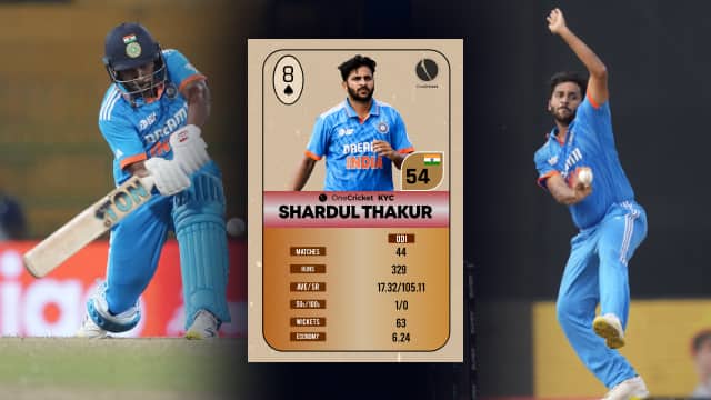 ICC World Cup 2023 | Shardul Thakur - Records, Profile & SWOT Analysis 