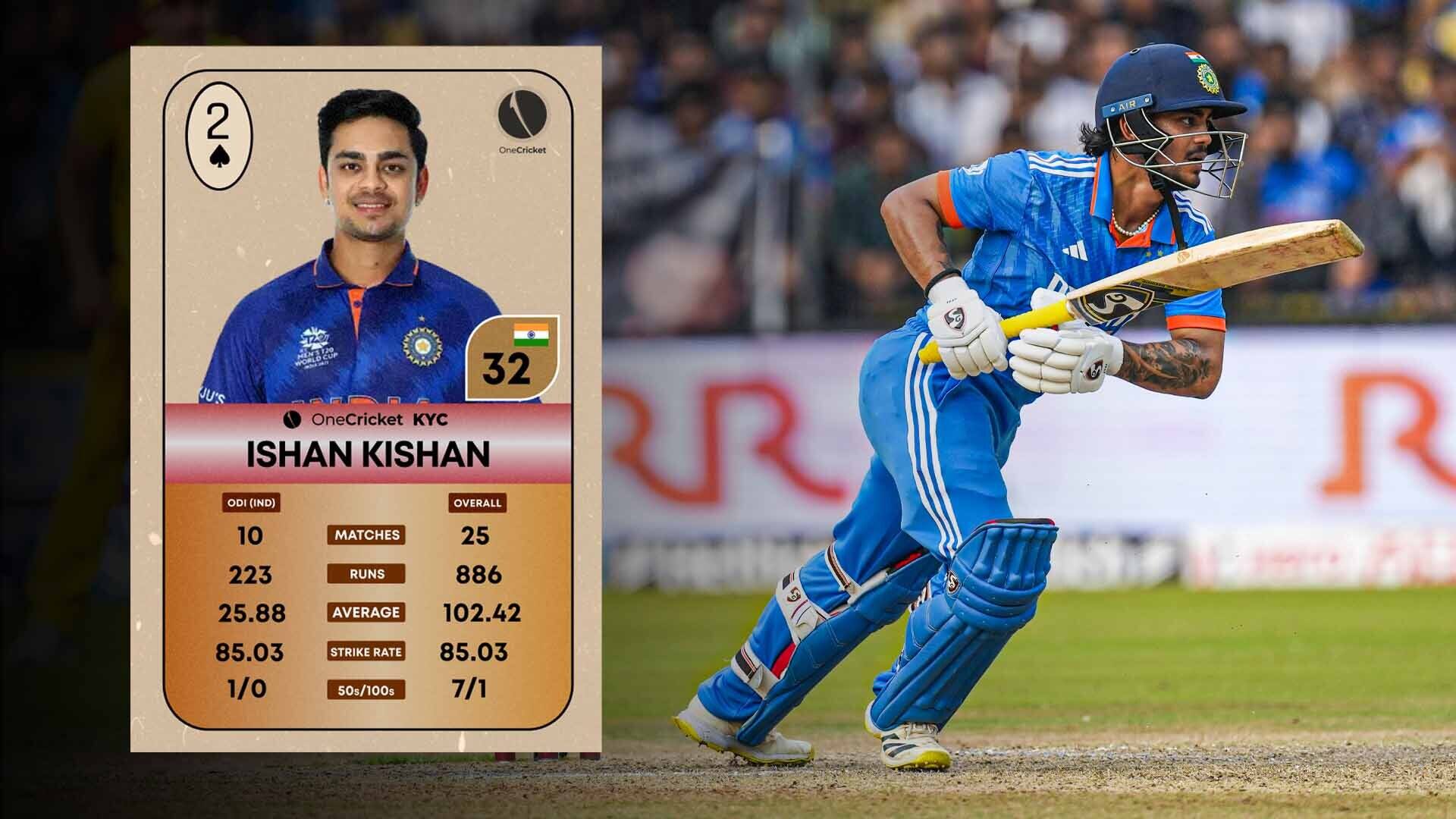 ICC World Cup 2023 | Ishan Kishan - Records, Profile & SWOT Analysis