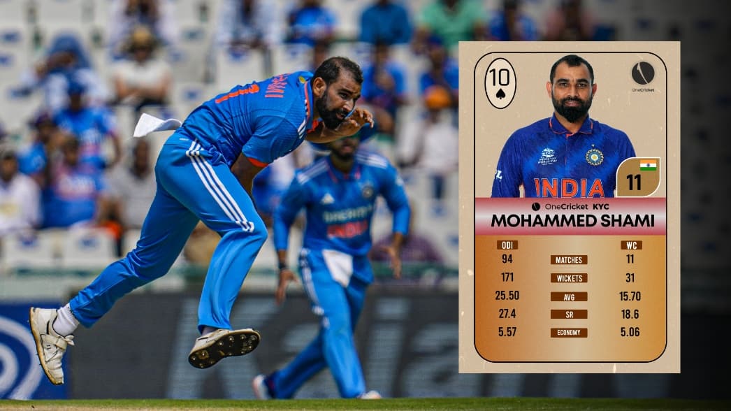ICC World Cup 2023 | Mohammed Shami - Records, Profile & SWOT Analysis