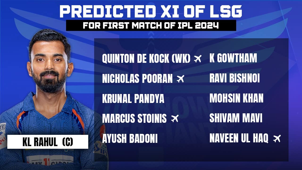 Prediced XI of LSG for their first game in IPL 2024 (Source: OneCricket)