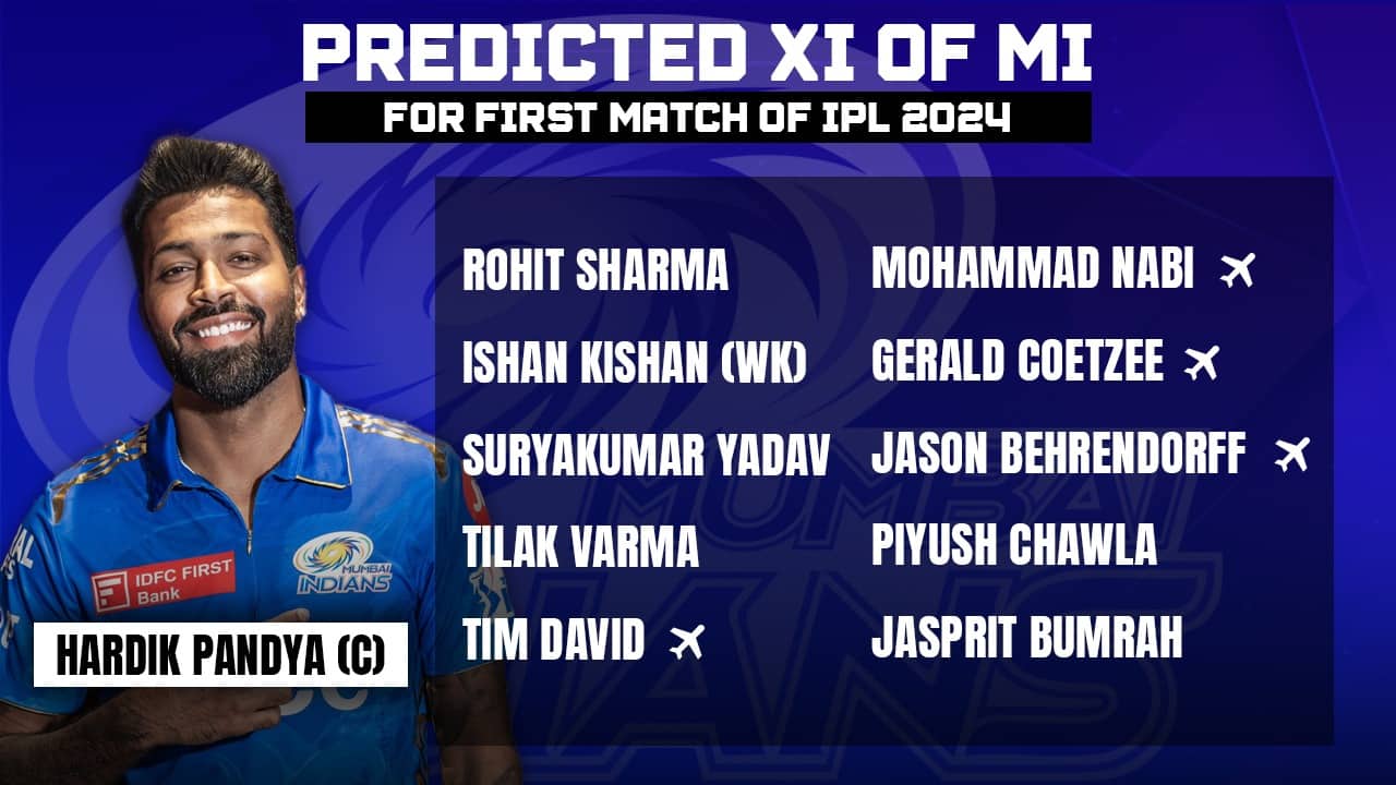Predicted XI of MI for their first match in IPL 2024 (Source: OneCricket)