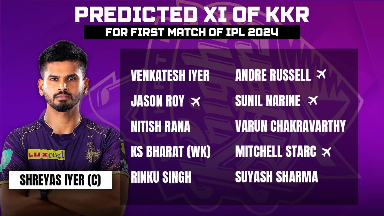 Predicted XI of KKR for their first match of IPL 2024 (Source: OneCricket)