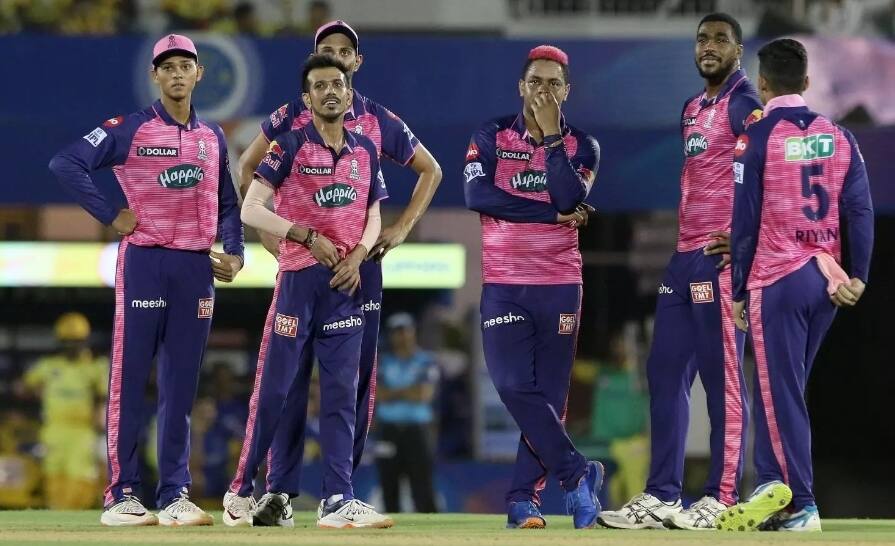 Rajasthan Royals will be aiming for their second IPL title in 2024 (Source: x.com)