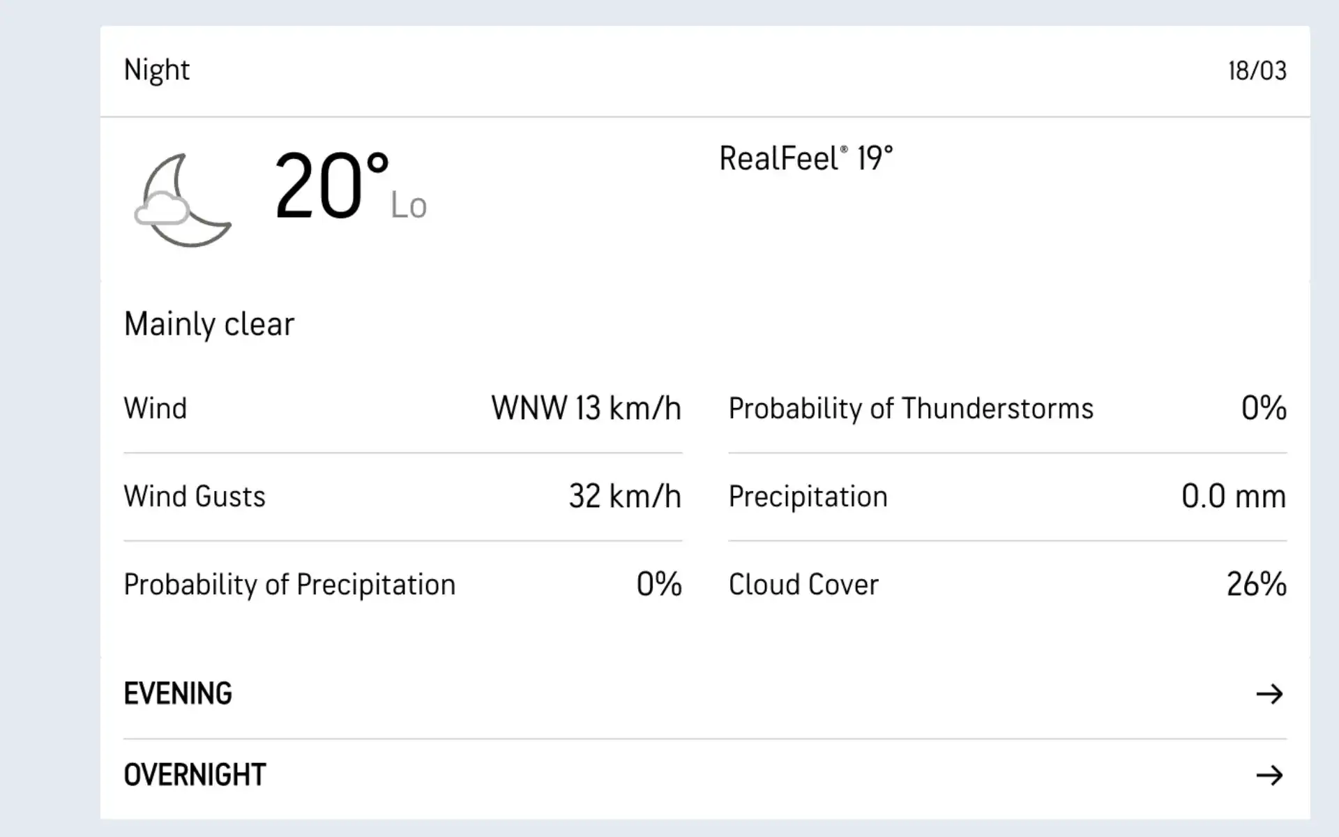 (Source - Accuweather.com)