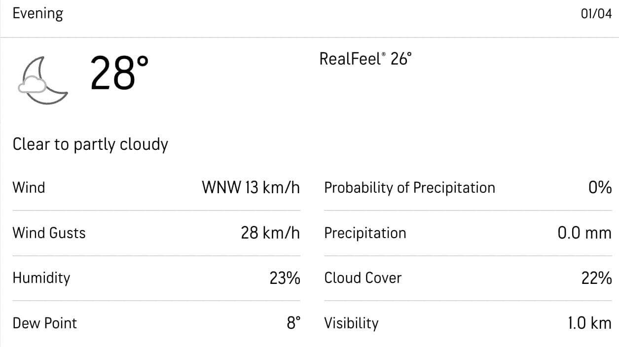 Weather Report For MI vs RR IPL 2024 Match [accuweather.com]