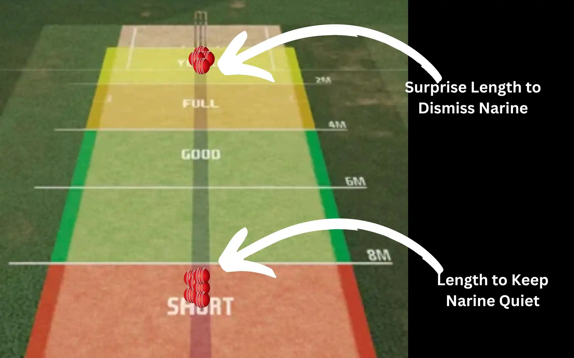 Plan DC can use against Narine [OneCricket]