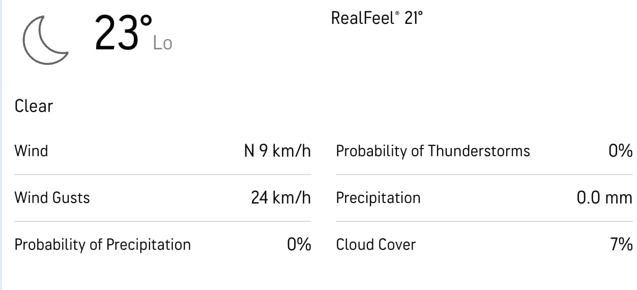 Sawai Mansingh Stadium Jaipur Weather Report [accuweather.com]