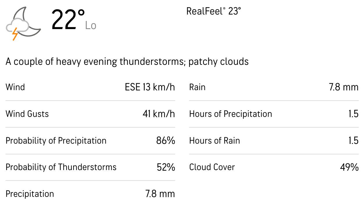 Weather Report For MI Vs RCB IPL 2024 Match [accuweather.com]
