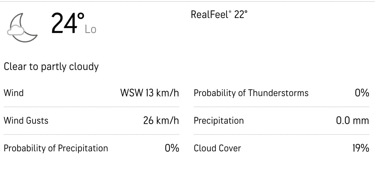  Weather Report For LSG Vs DC IPL 2024 Match [acuuweather.com]