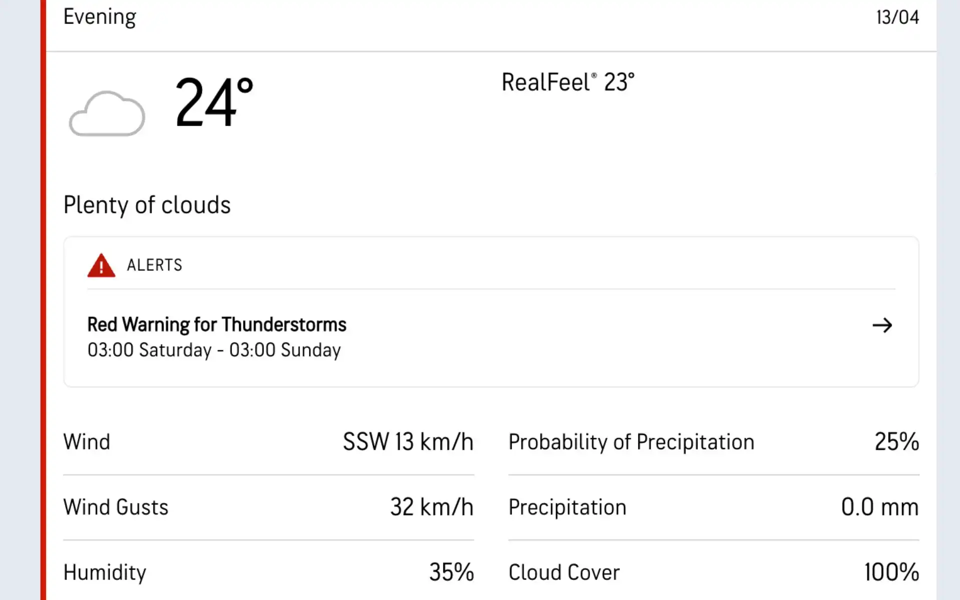 (Source - Accuweather.com)