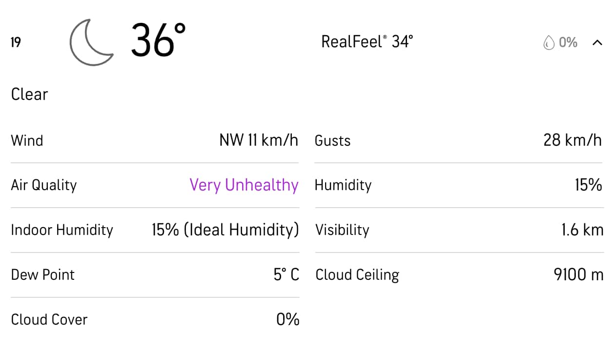 Weather Report For DC Vs GT IPL 2024 Match [accuweather.com]