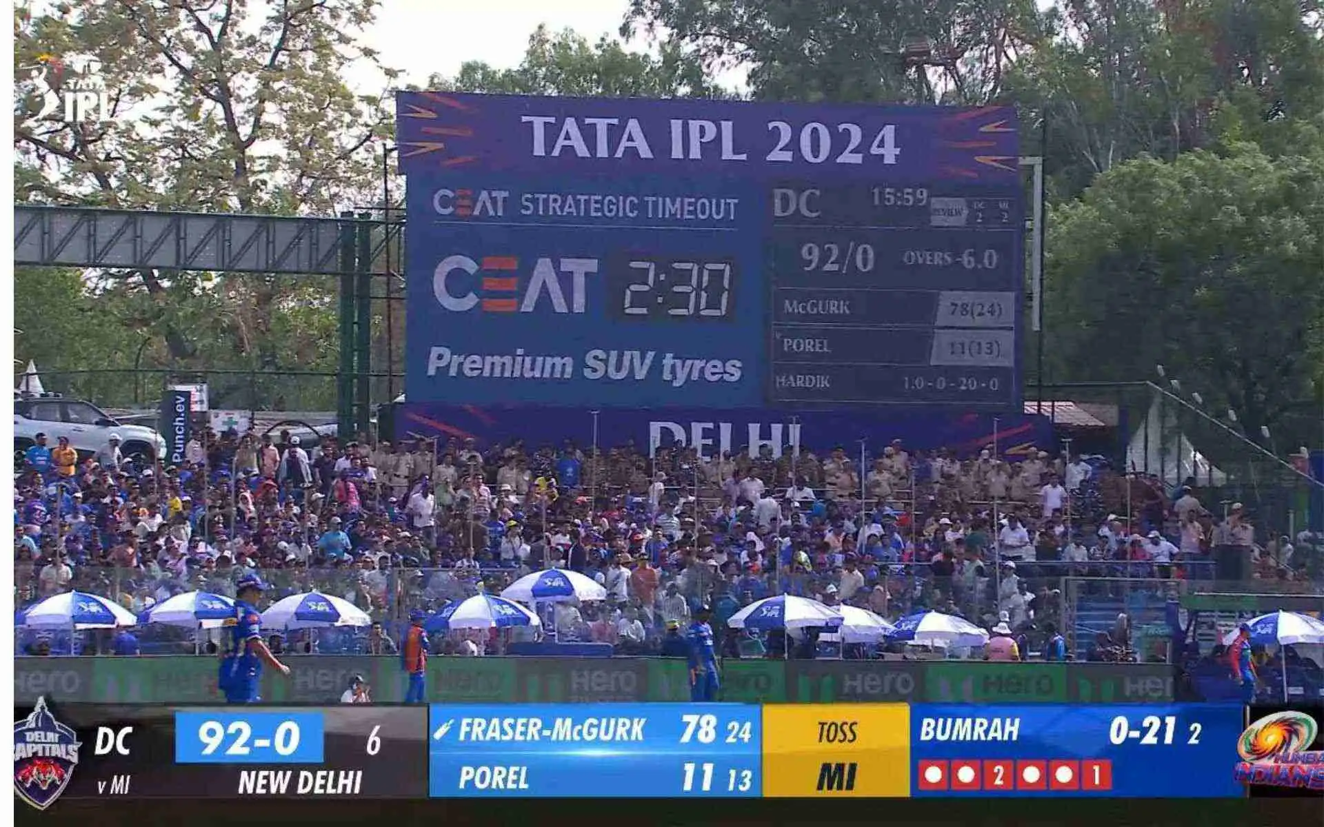 DC's Powerplay score against MI (X.com)
