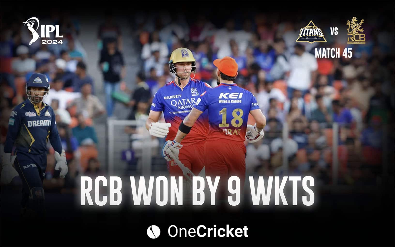 RCB defeat GT at their home by 9 wickets and four overs to spare 
