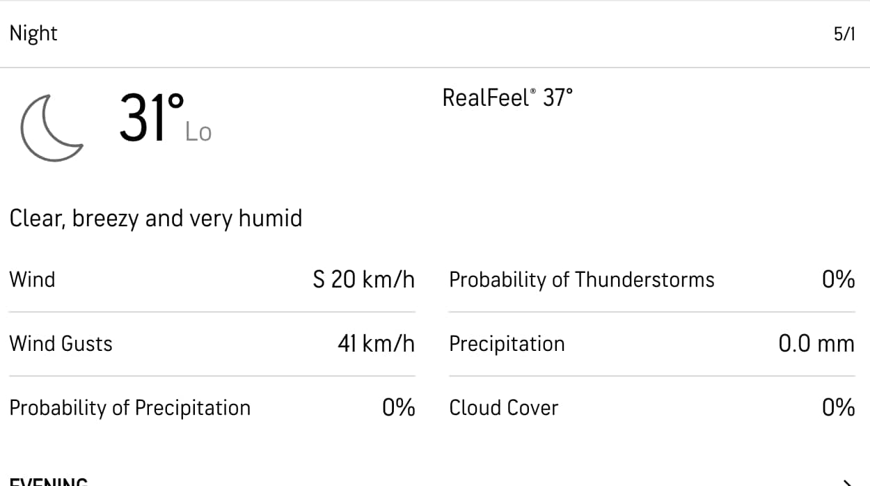 Weather forecast for May 1 (Accuweather)