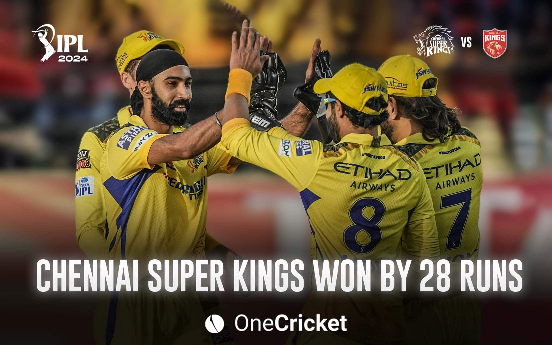 Super Kings won by 28 runs [OneCricket]
