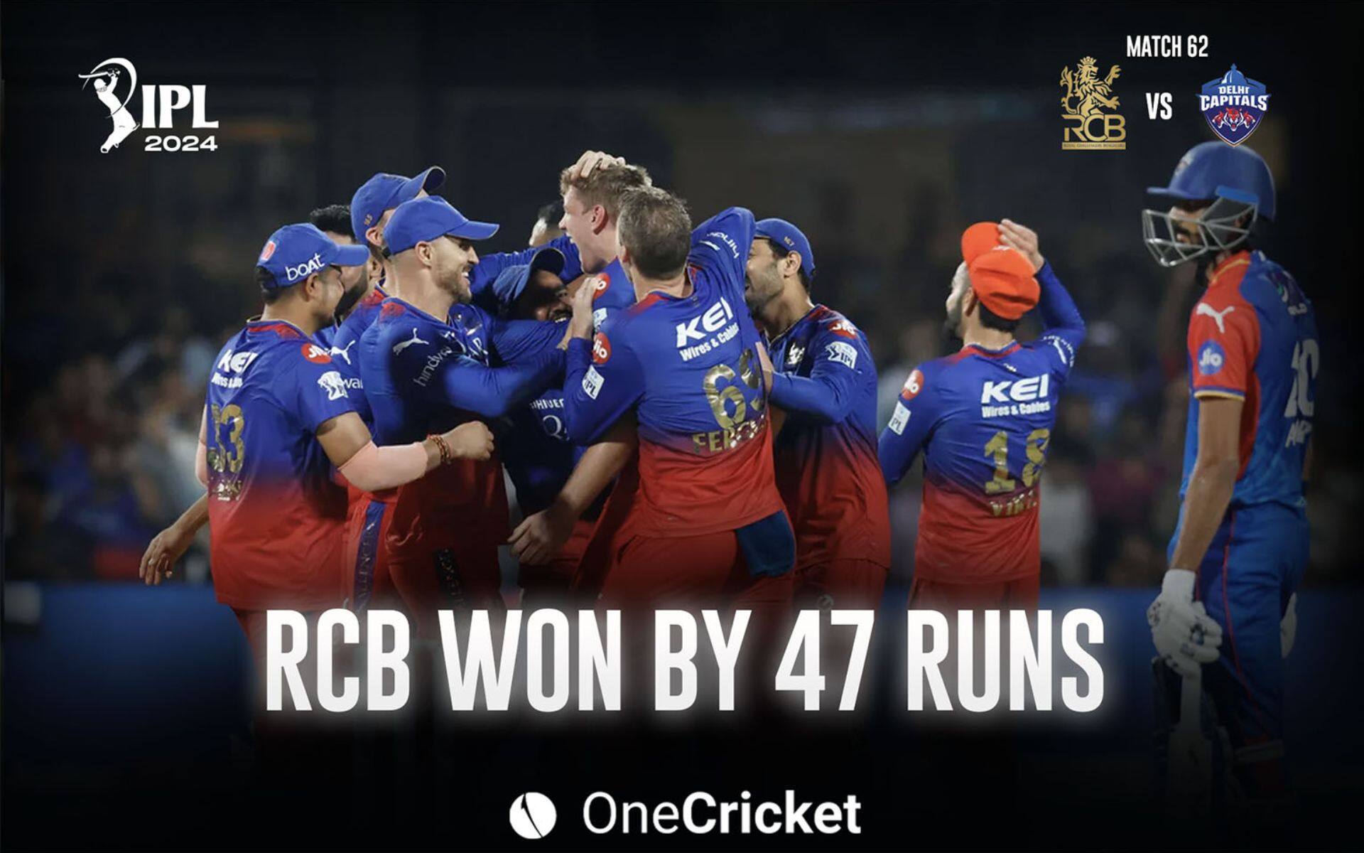 RCB vs DC Live Blog [OneCricket]