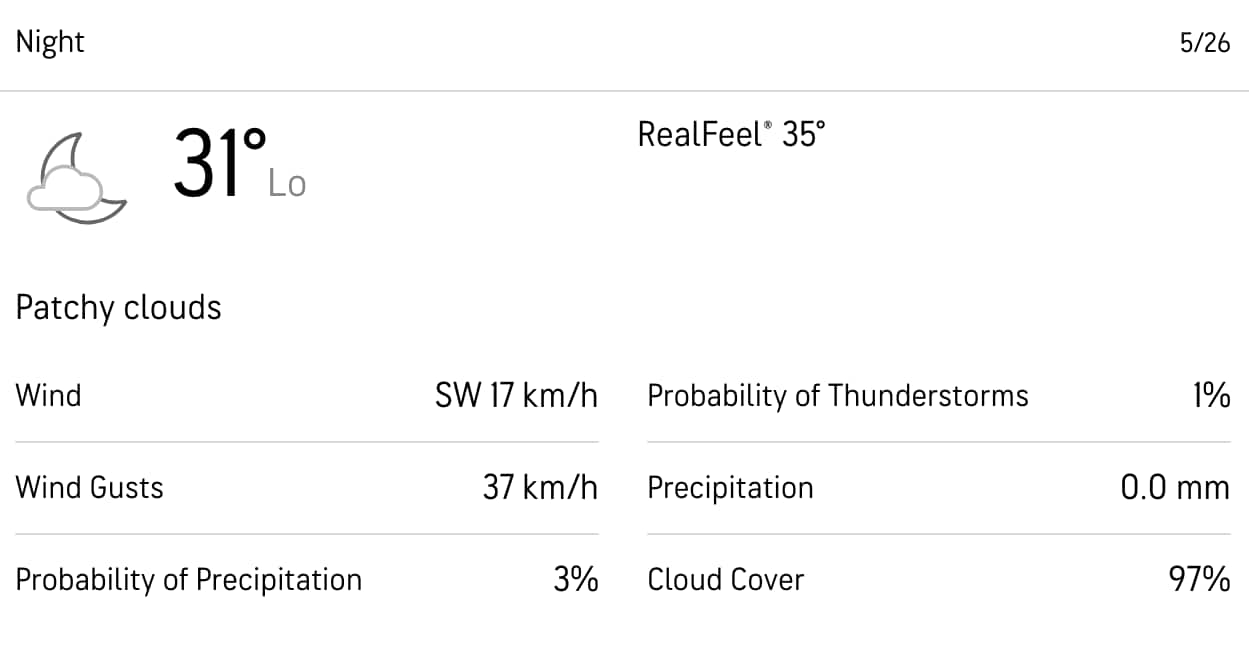 KKR vs SRH IPL 2024 Final Weather Predictions by Accuweather