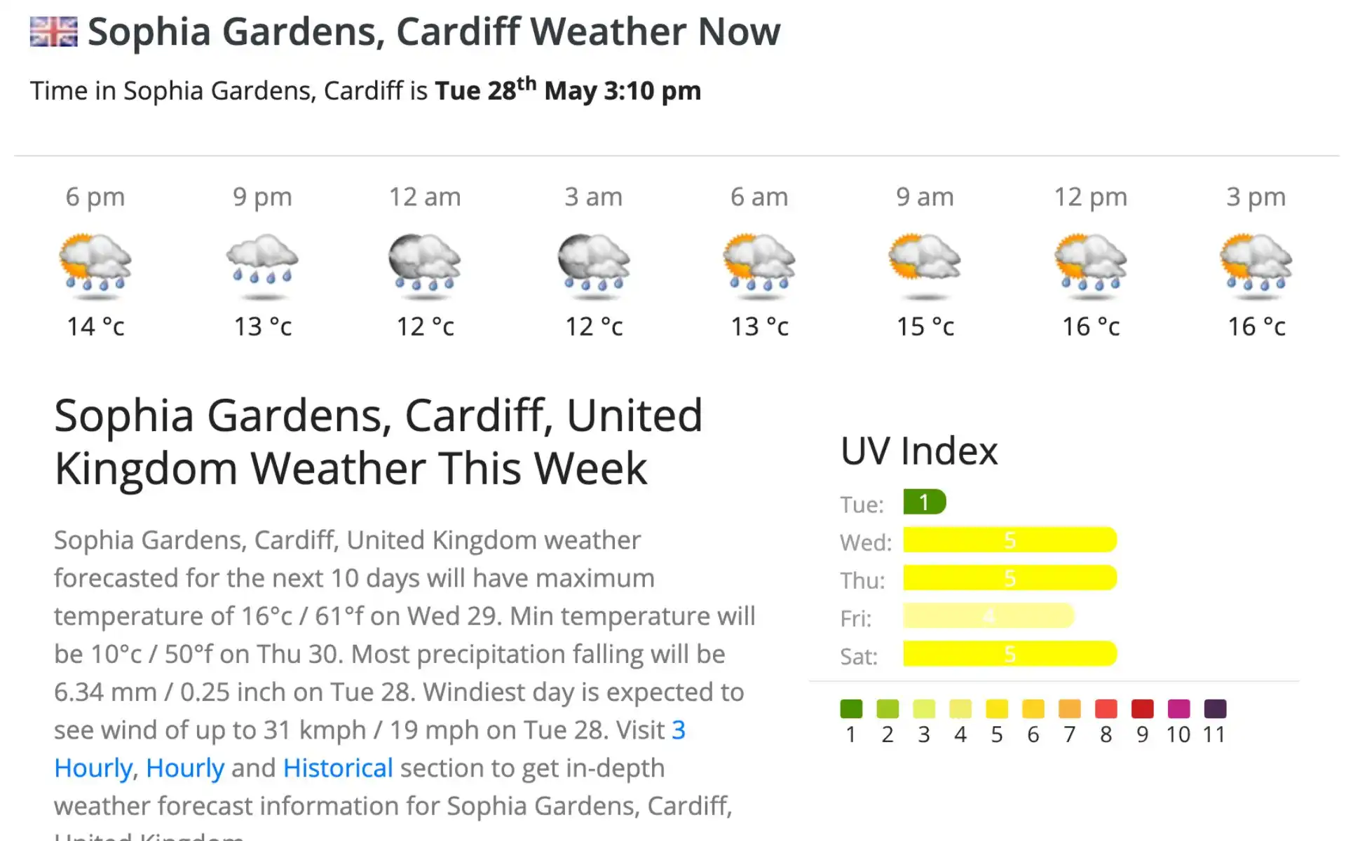 Chances are bleak for a full ENG vs PAK match (worldweatheronline.com)