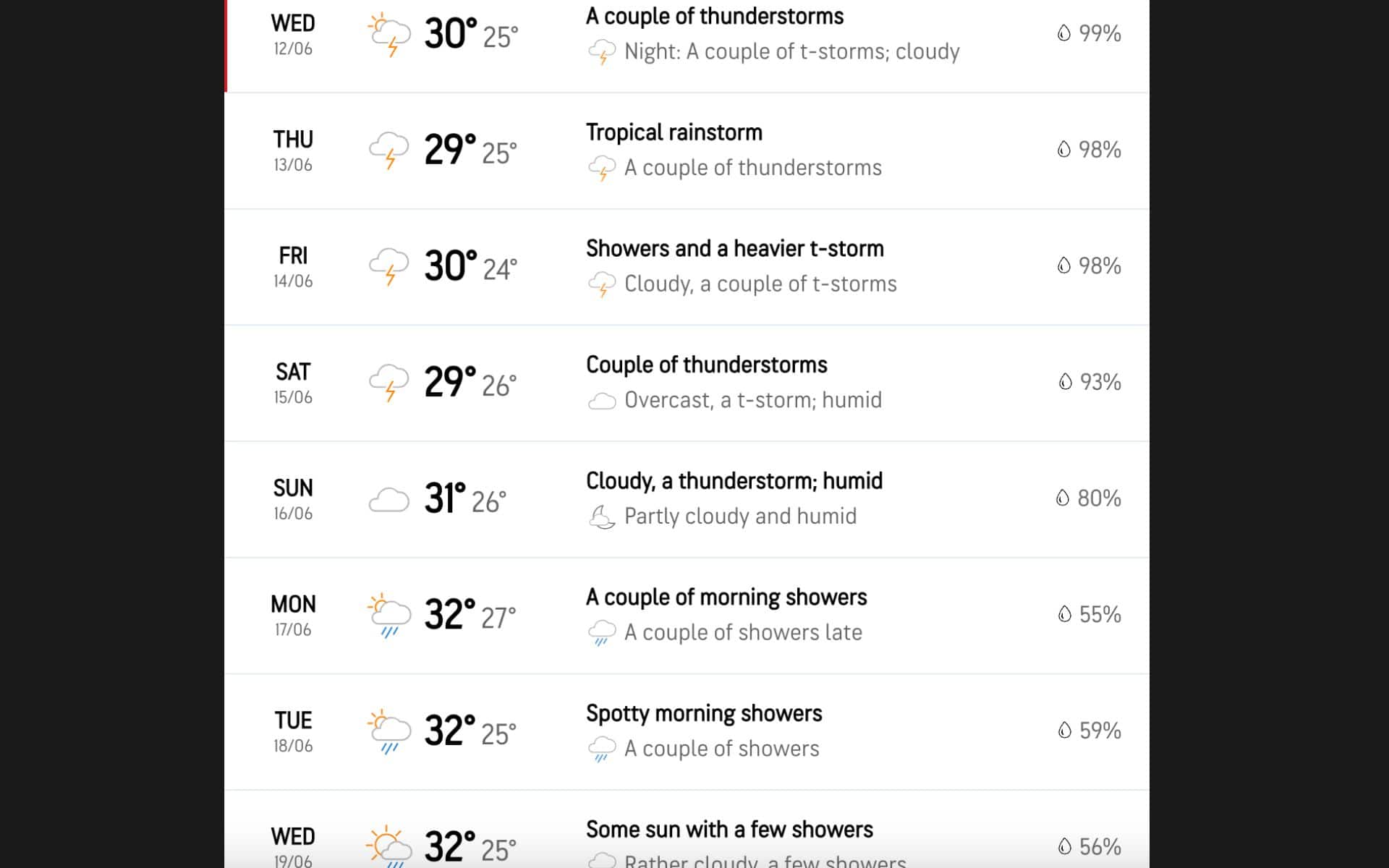 Weather report of Florida for the next week [accuweather.com]