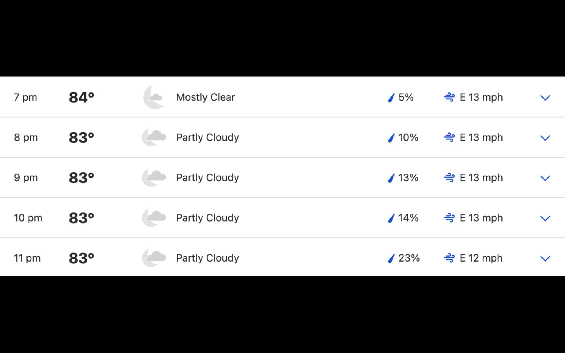 Weather during SL vs NED match (X.com)