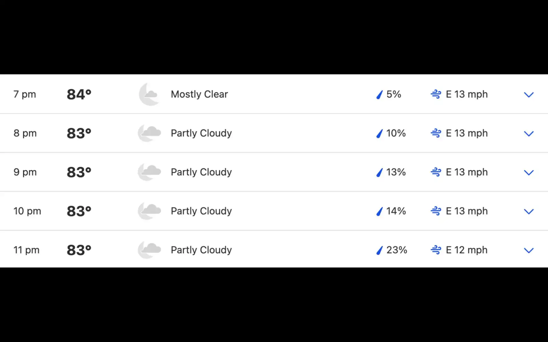 Weather during SL vs NED match (X.com)