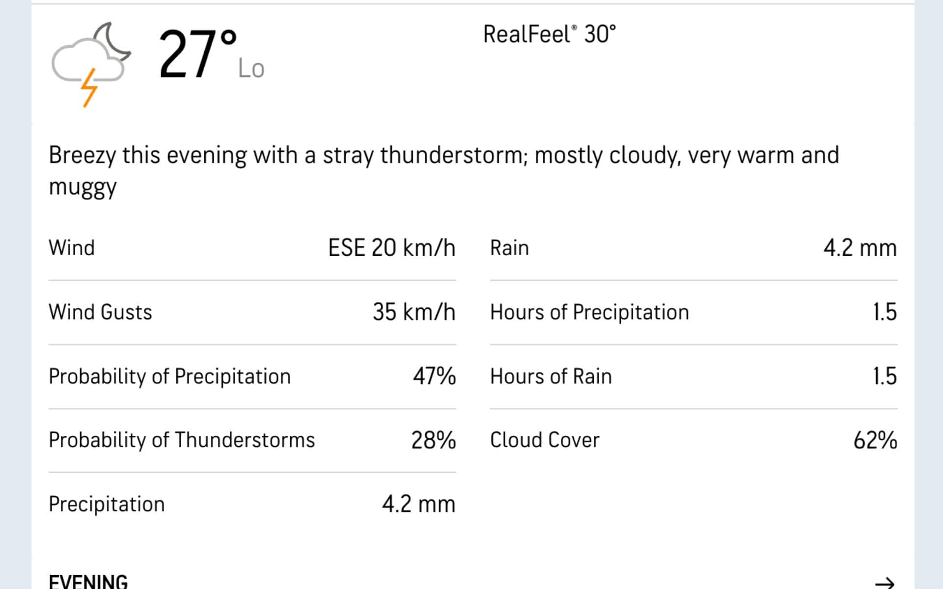 Weather Report For WI Vs AFG (accuweather.com) 