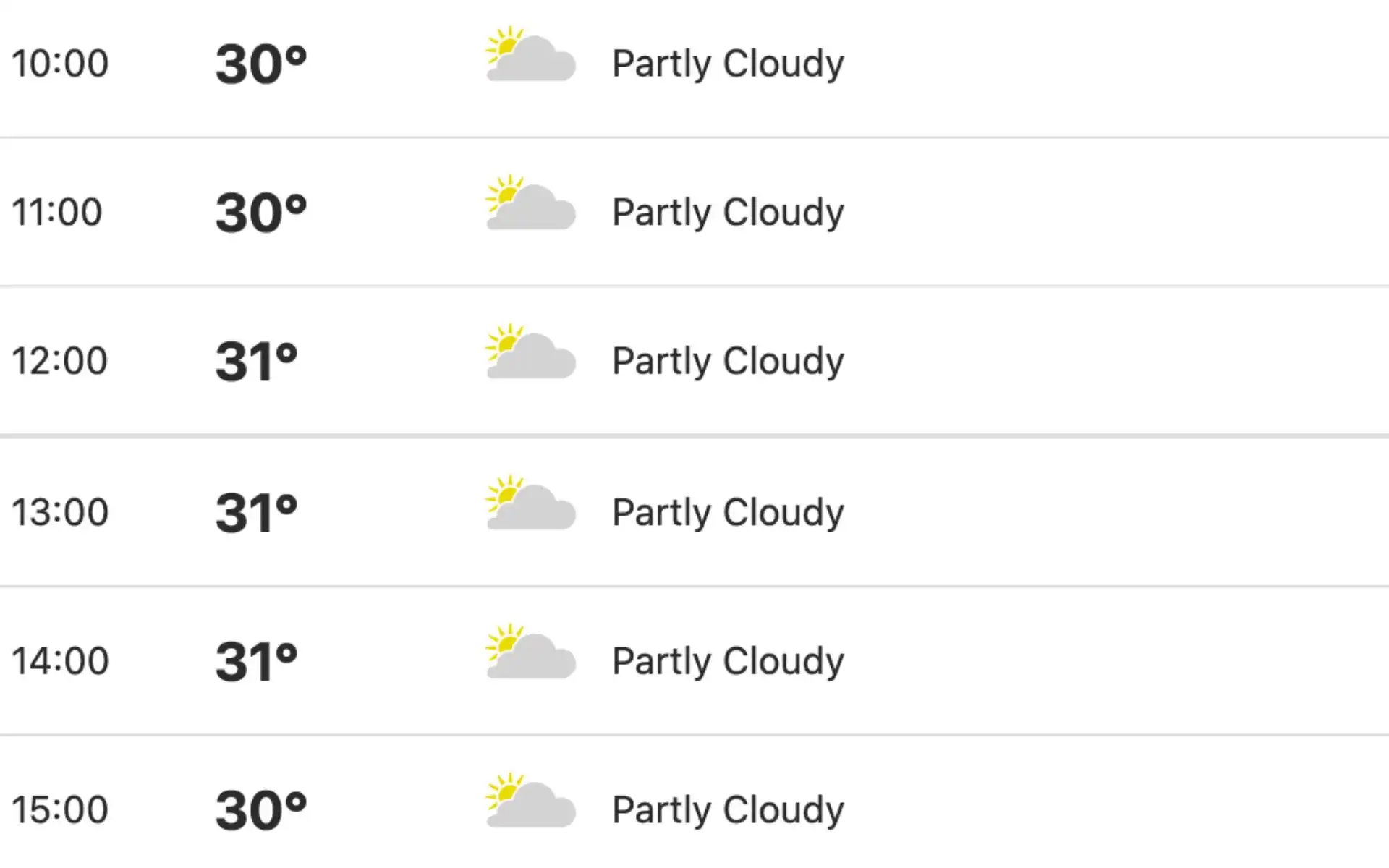 Kensington Oval Barbados Weather Report [Weather.com]