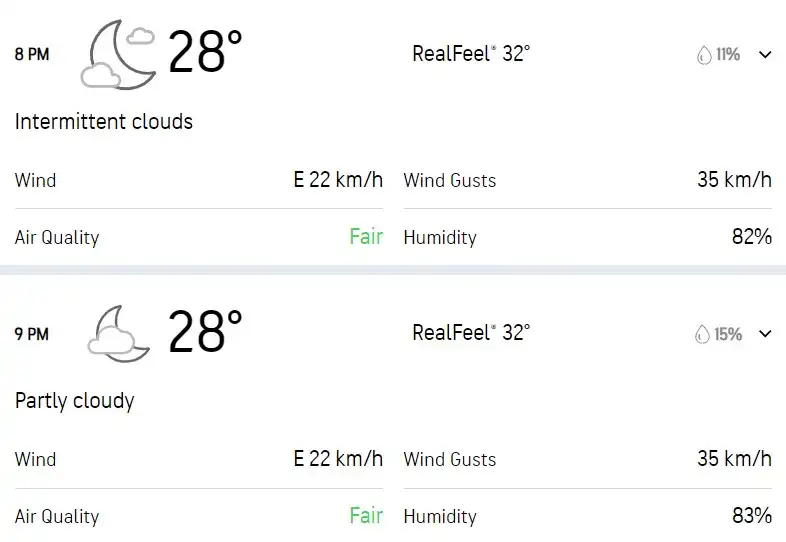 Image: AccuWeather
