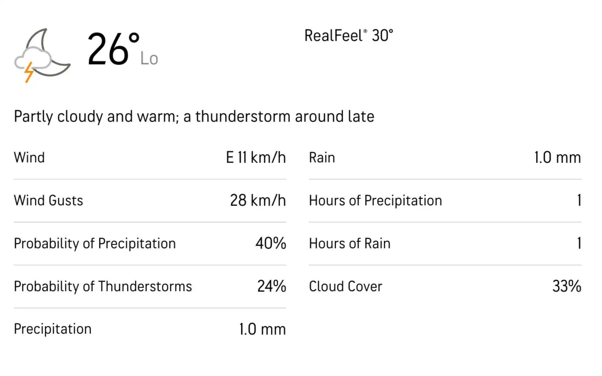 Weather Report For AFG vs SA T20 [accuweather.com]