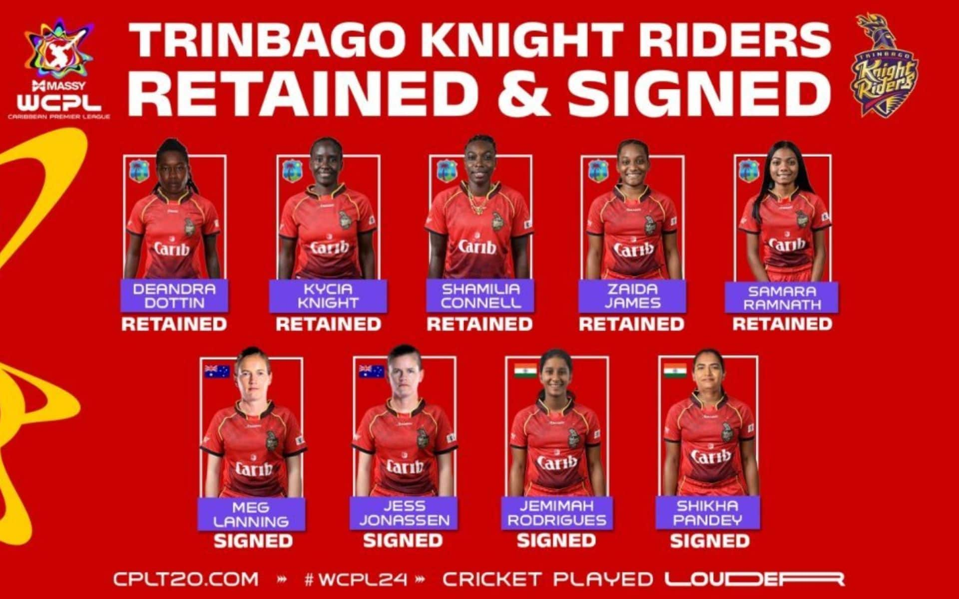 Jemimah Rodrigues, Shikha Pandey Roped In By Trinbago Knight Riders For