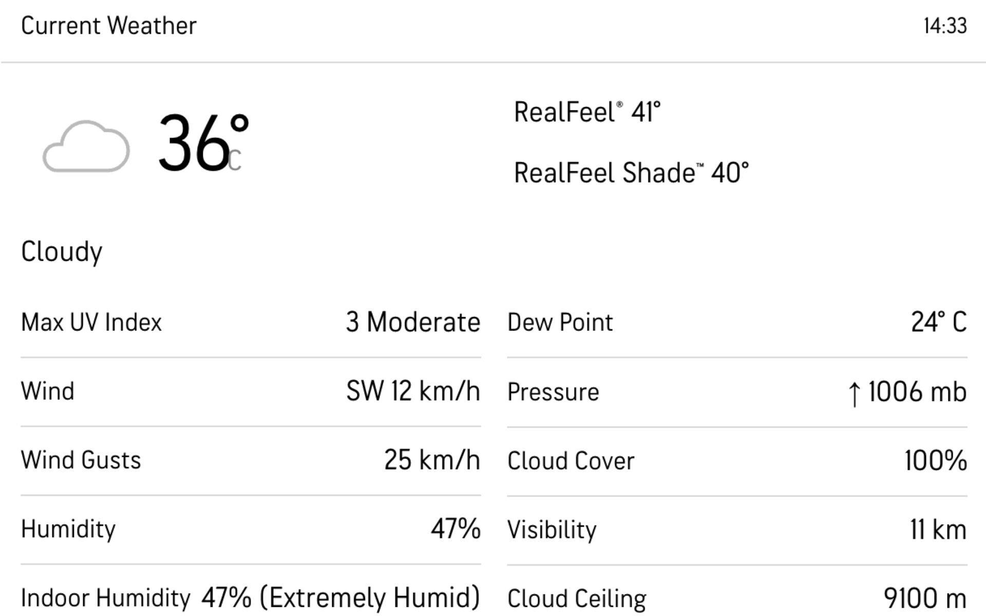 MA Chidambaram Stadium Weather Report [Accuweather.com]
