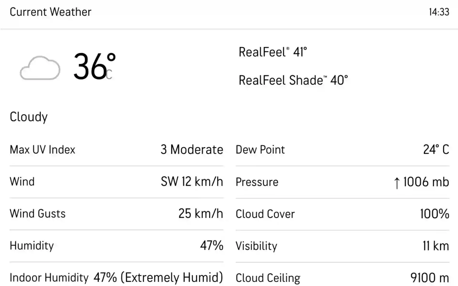 MA Chidambaram Stadium Weather Report [Accuweather.com]
