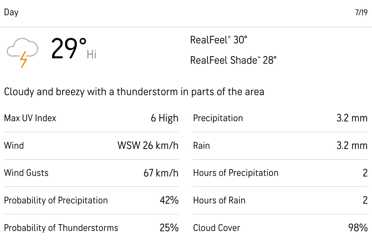 Accuweather द्वारा मौसम