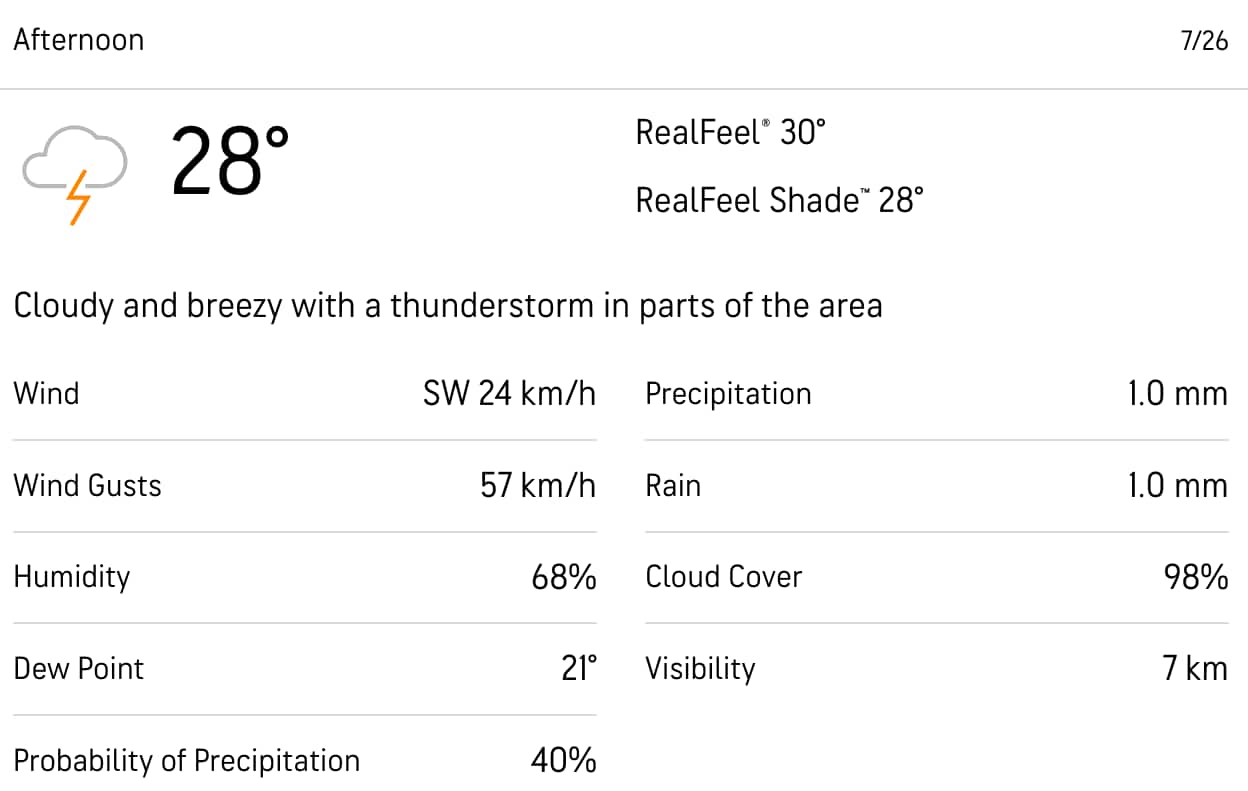 Accuweather द्वारा मौसम