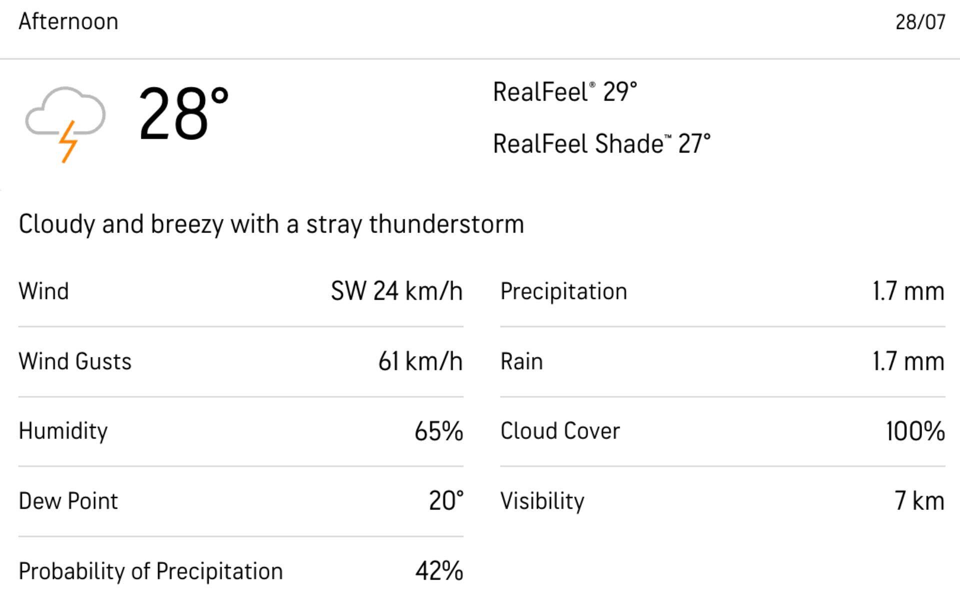 Weather Report For IND Vs SL Asia Cup Final Match [X.com]