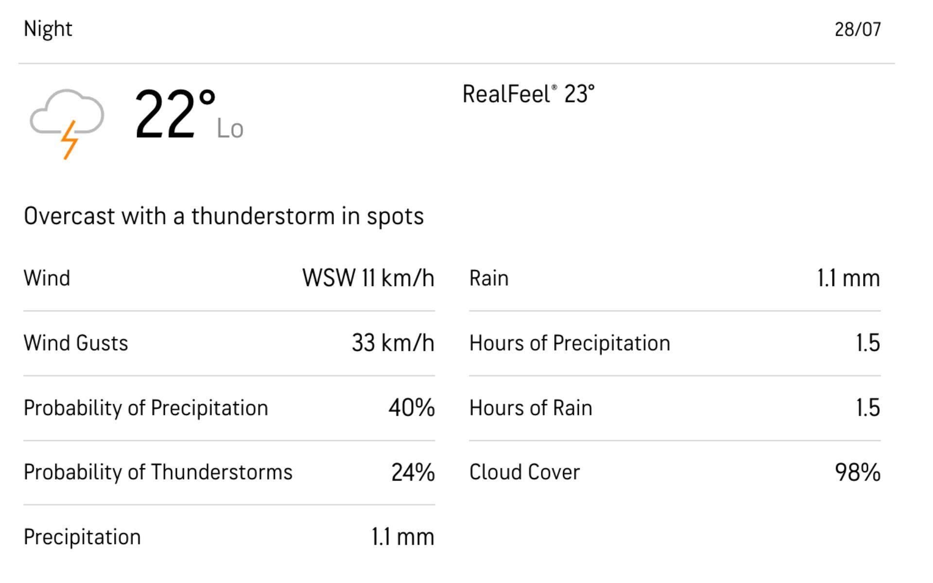 मौसम की रिपोर्ट [Accuweather.com]