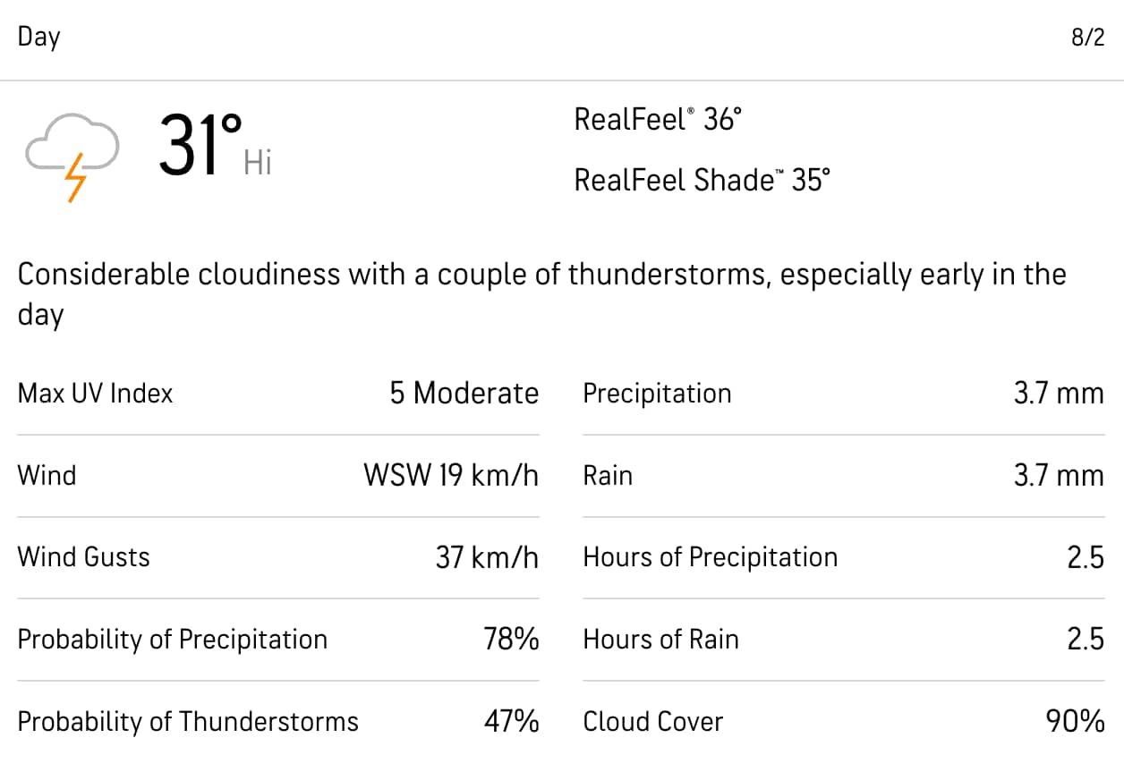 Weather forecast 