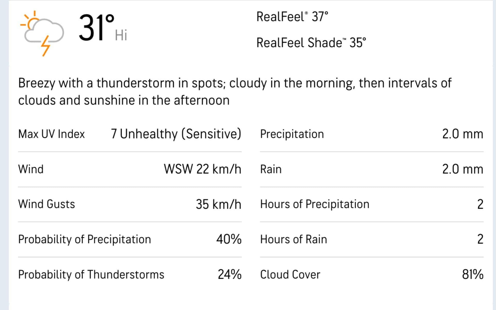 आर प्रेमदासा स्टेडियम कोलंबो मौसम रिपोर्ट (accuweather.com)