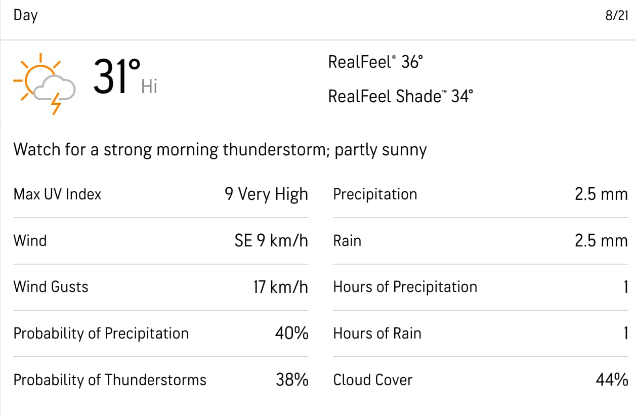 Accuweather