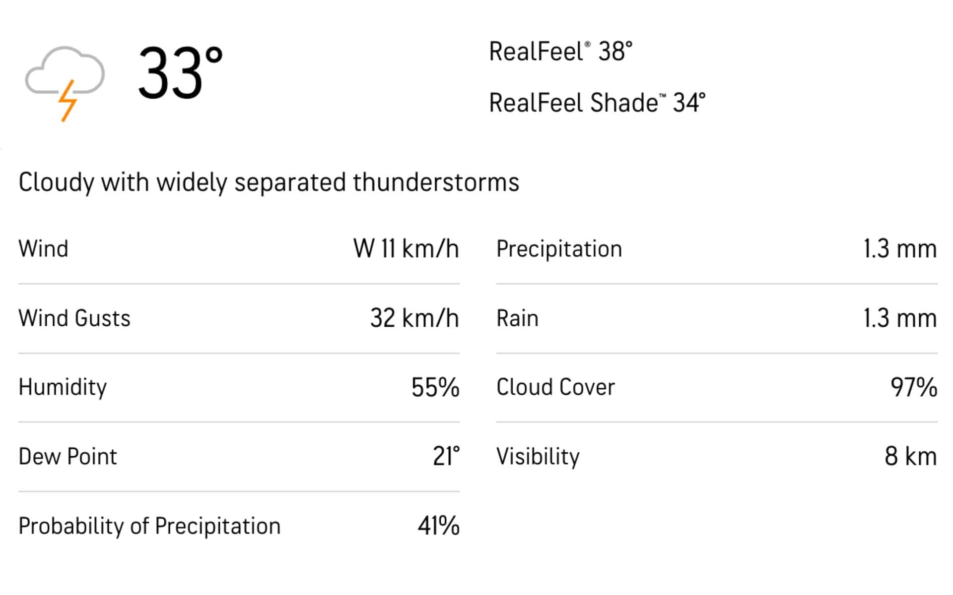 WI Vs SA 2nd T20I के लिए मौसम की रिपोर्ट [Accuweather.com]