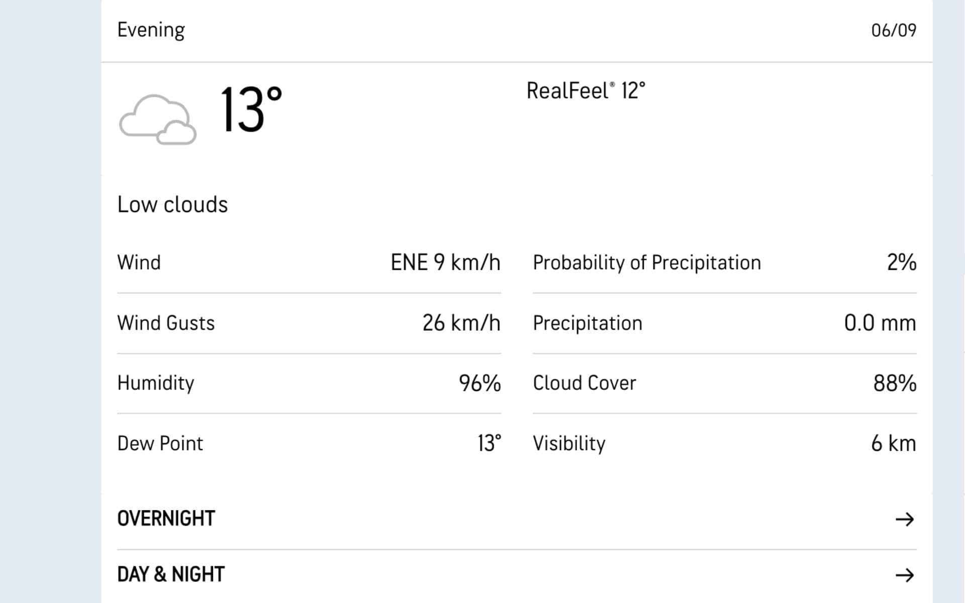 Grange Cricket Club Edinburgh (Accuweather.com)