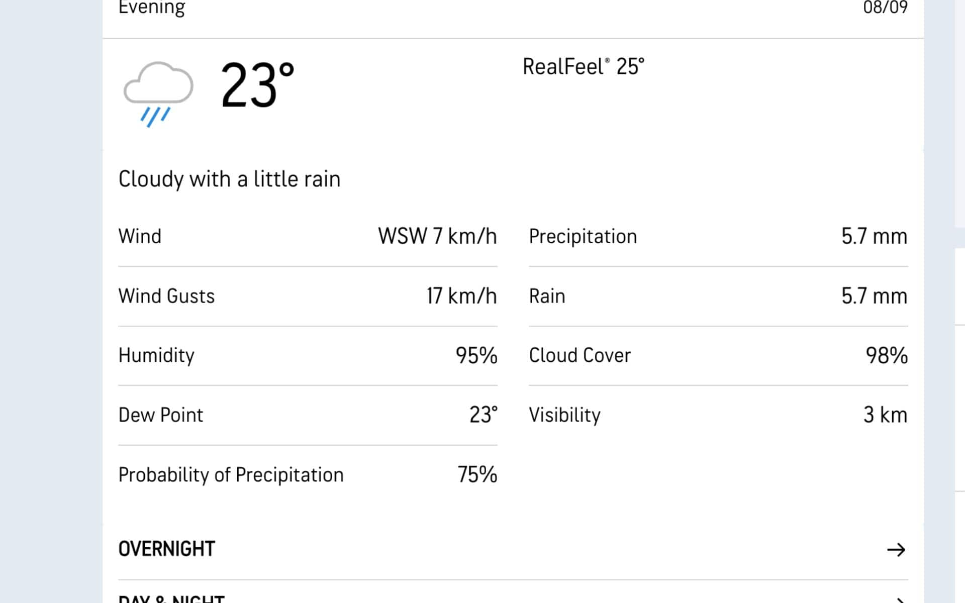 Weather Report for SLK Vs GAW (X)