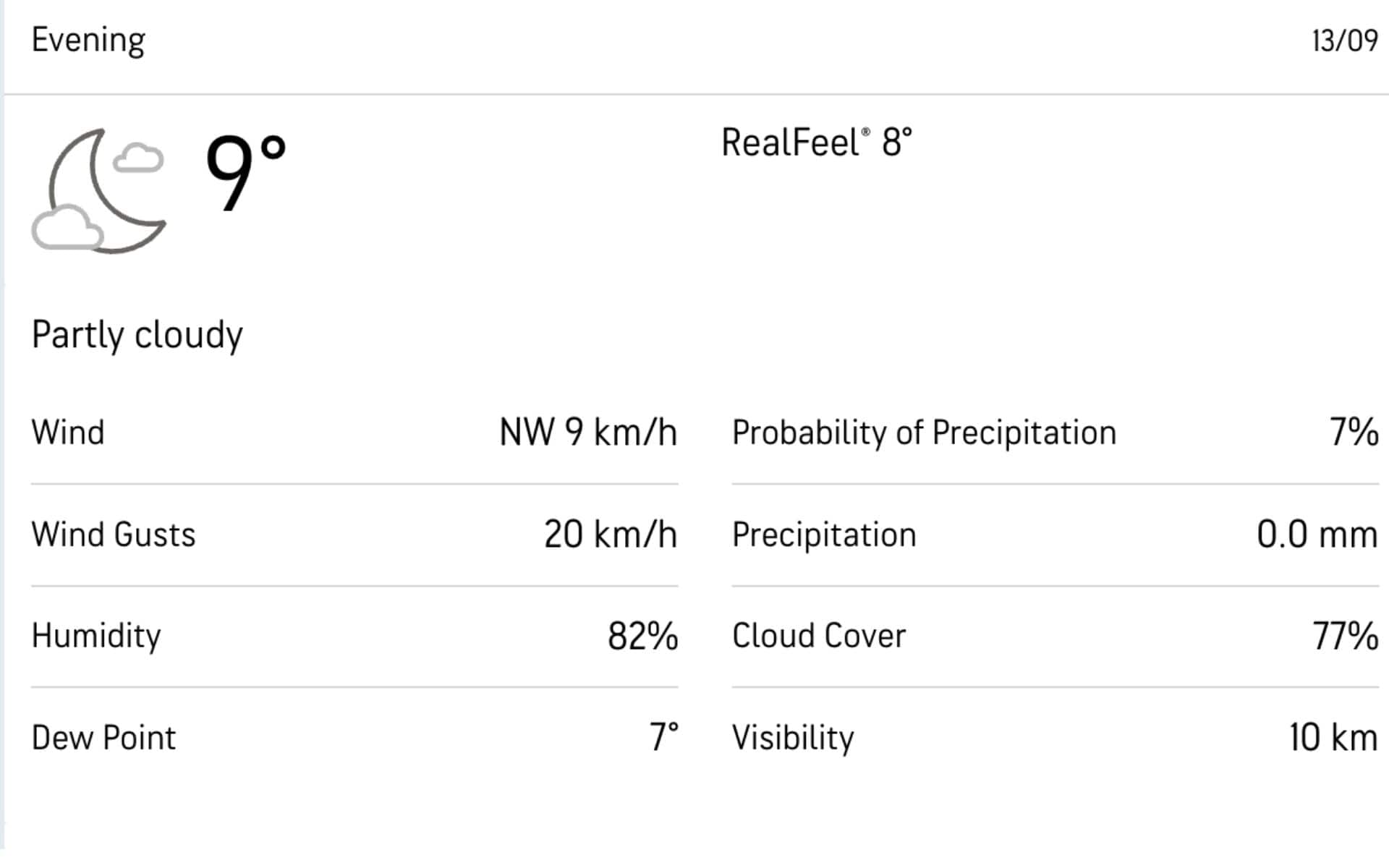 Sophia Cardiff Weather Report [Accuweather.com]