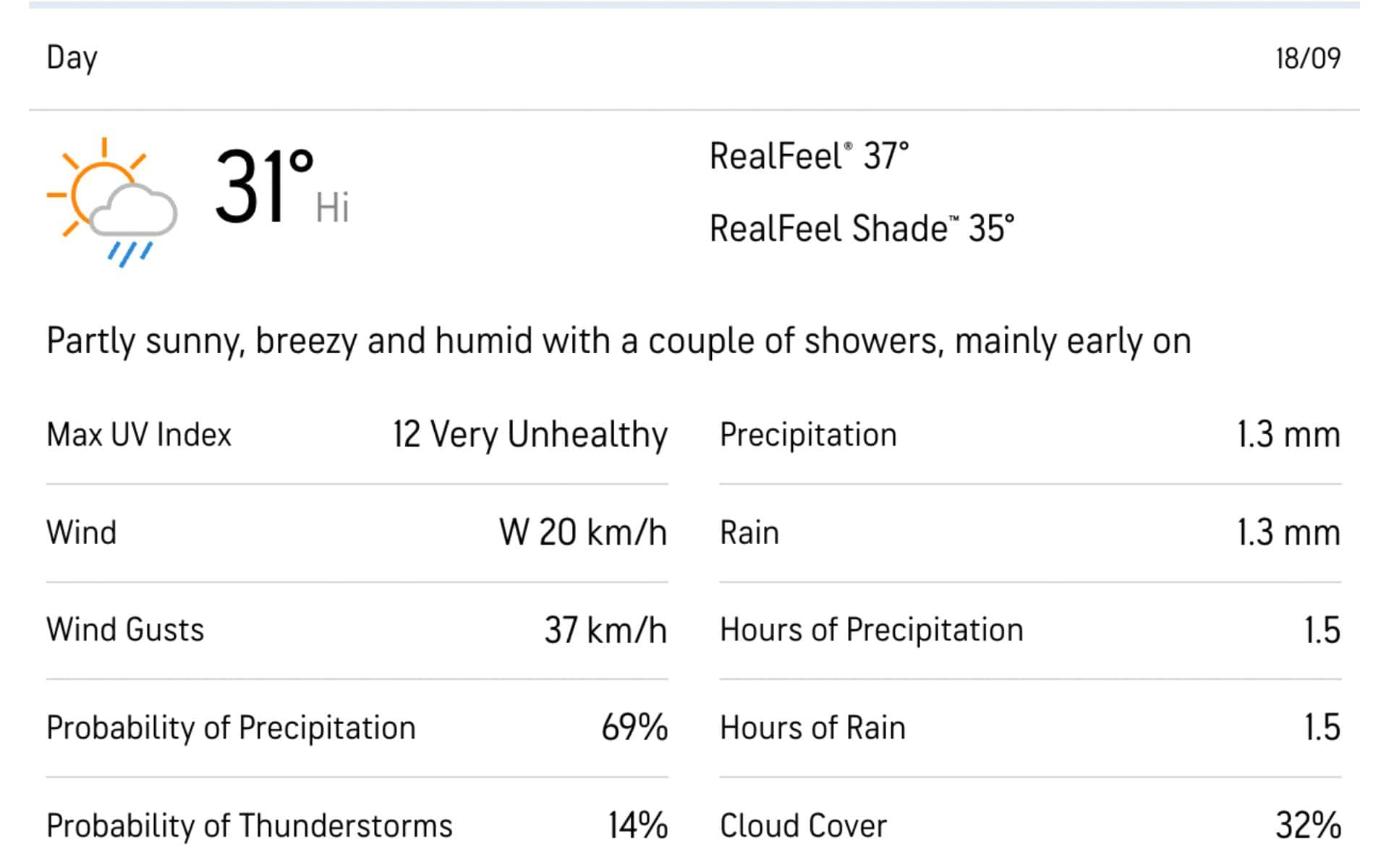 मौसम की रिपोर्ट [Accuweather.com]