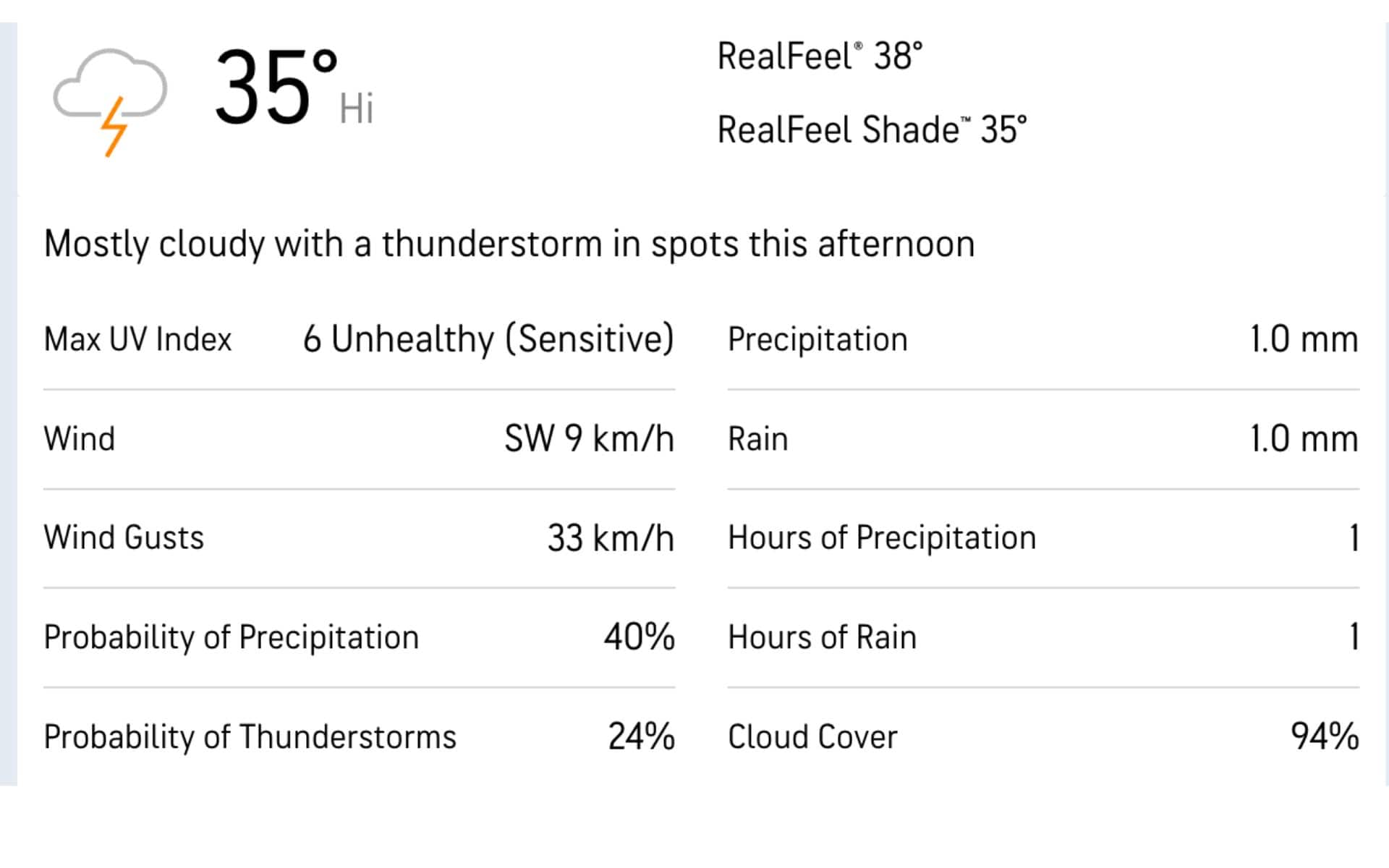 Weather Report For TKR Vs SLK CPL 2024 Match [Accuweather]