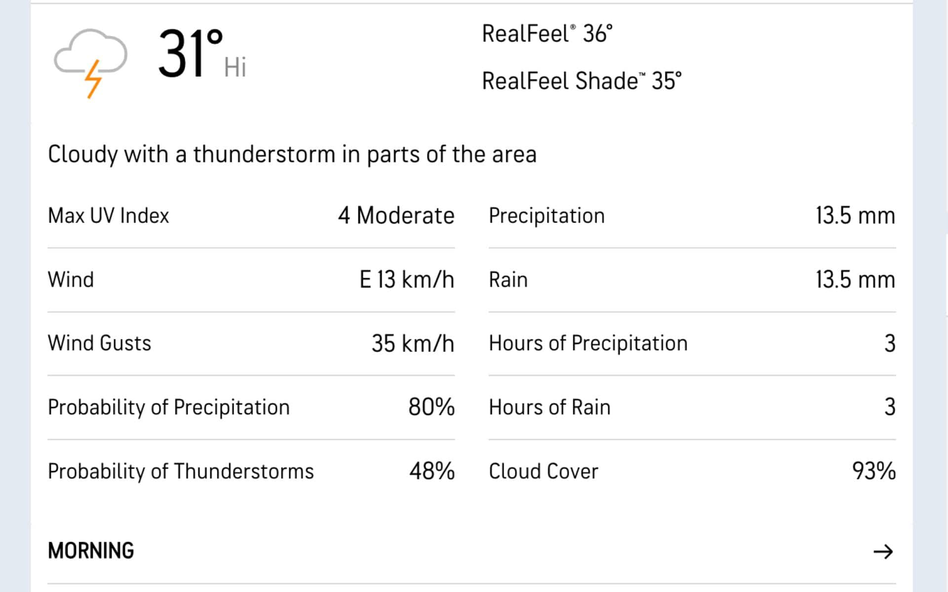 IND Vs BAN: मौसम की रिपोर्ट (accuweather.com)