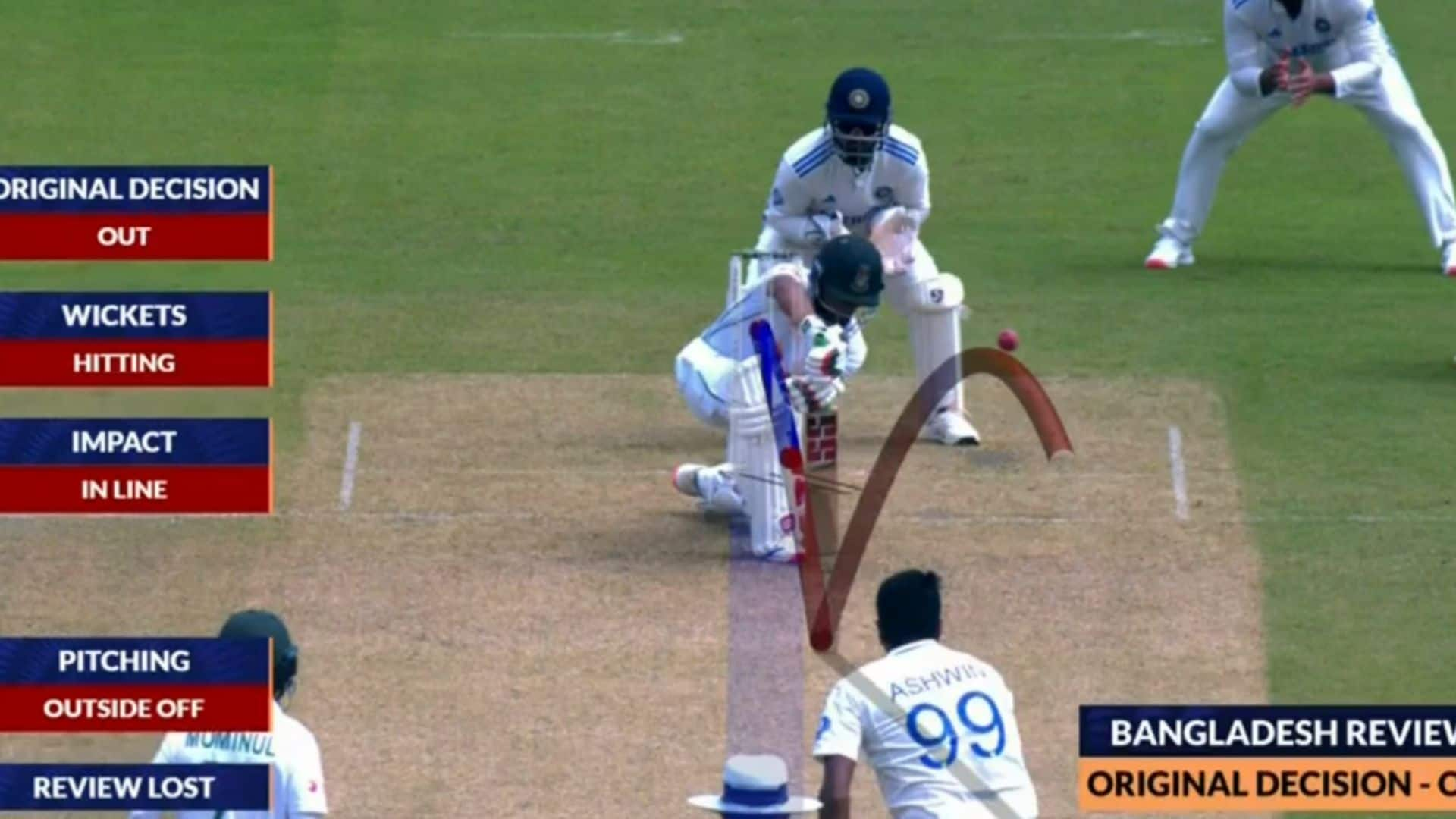 Shanto was dismissed by Ashwin [Screengrab/Jio Cinema]