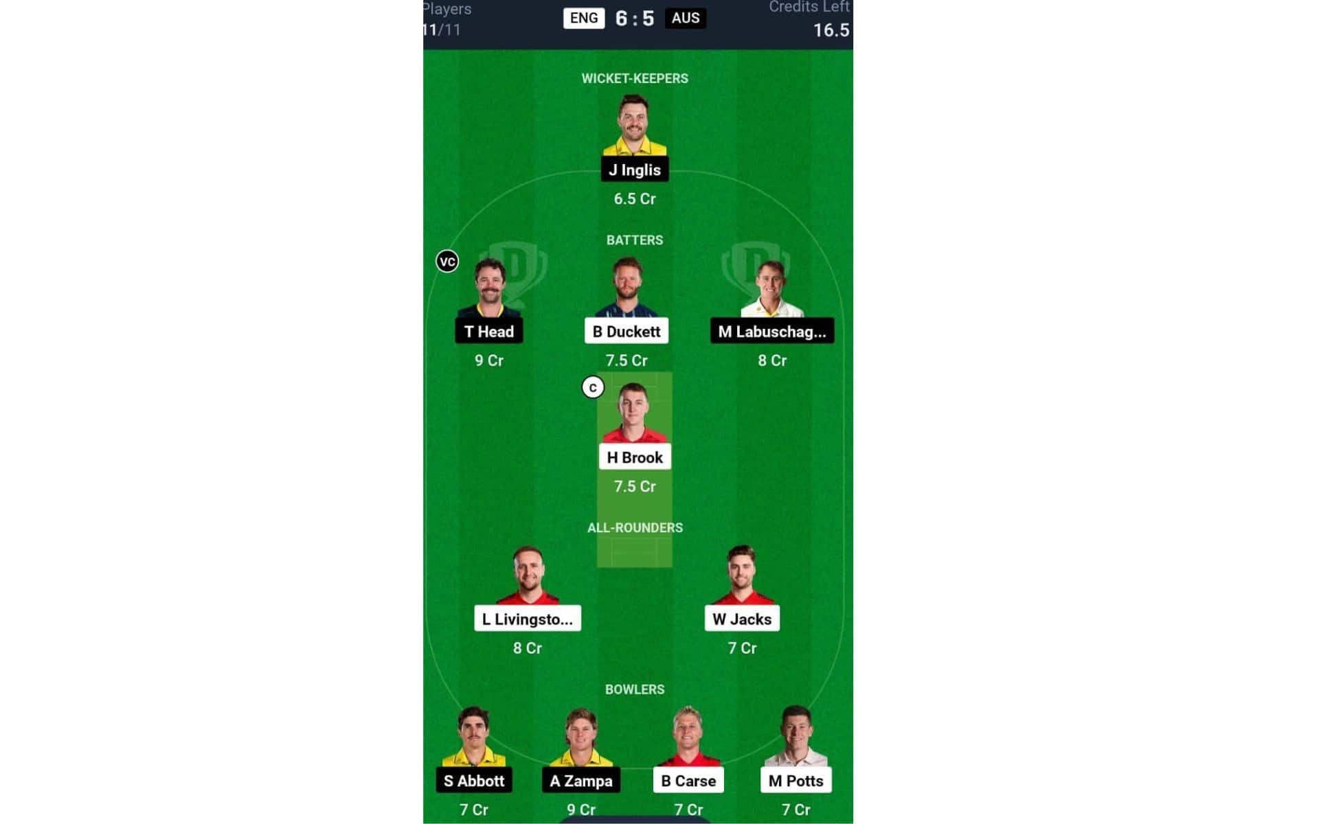 ENG vs AUS, Dream11: Team 1